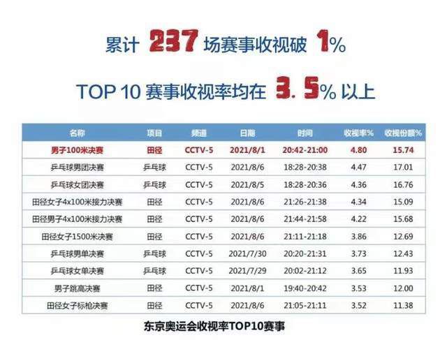 北京时间今天凌晨，本赛季西甲第14轮，马竞主场1-0击败马洛卡，格列兹曼为本队攻入唯一进球，科克在赛后接受采访时表示：格列兹曼将写入马竞的历史，希望他保持目前的势头。